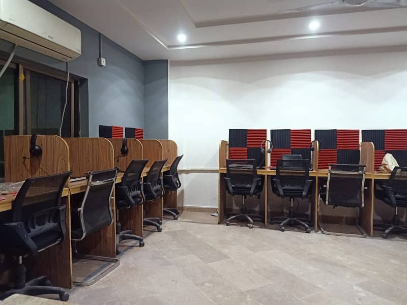 VIP FURNISHED OFFICES FOR RENT IN MODEL TOWN LAHORE 3