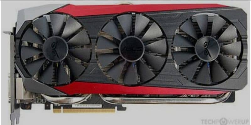 8GB DDR5 512-Bit GPU 0