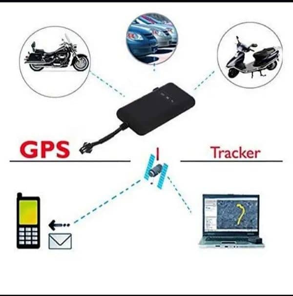 Car Tracker / Bike Tracker available with complete services 3