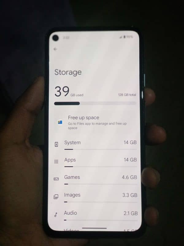 Google Pixel 4a (5G) Official Approved . 5