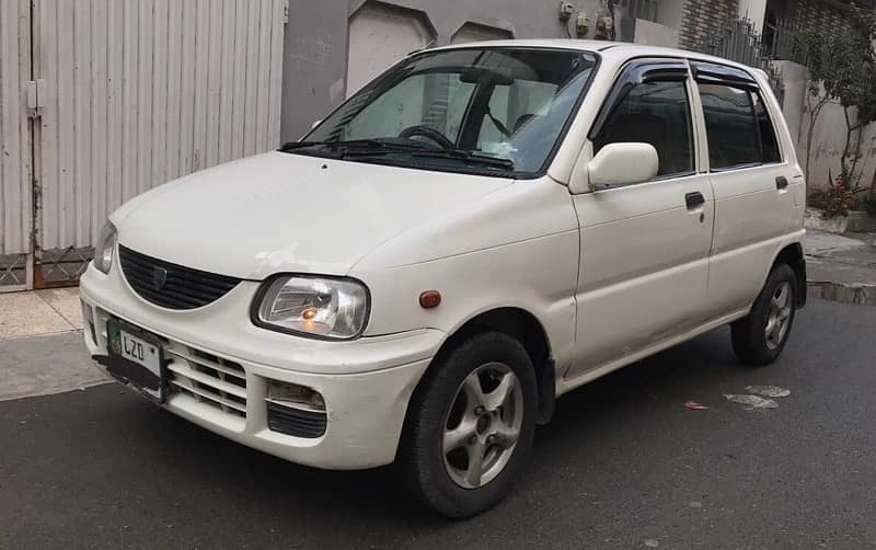 Daihatsu Cuore 2004 automatic 0