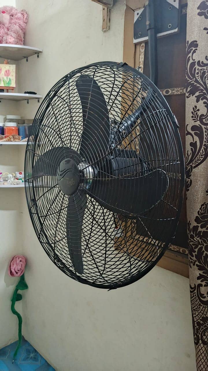 FULL SIZE WALL FAN 2