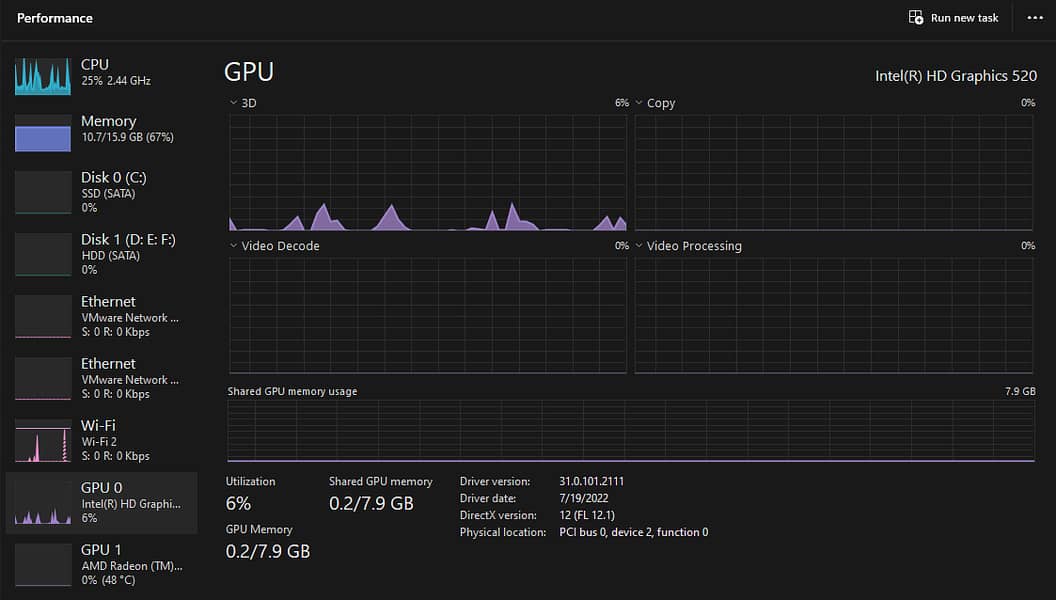 Inspiron 5559 i5 6th Gen 16GBRam, 256GBSsd, 500GBHdd, GPURadeonR5M335. 12