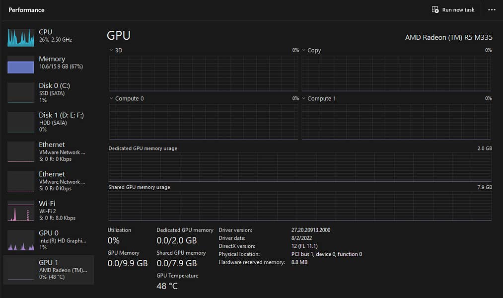 Inspiron 5559 i5 6th Gen 16GBRam, 256GBSsd, 500GBHdd, GPURadeonR5M335. 13