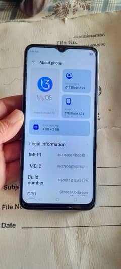 ZTE blade A54 (4+128)