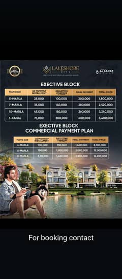 Book 5 Marla Plot In Lakeshore City Noc Approved 4 year plan