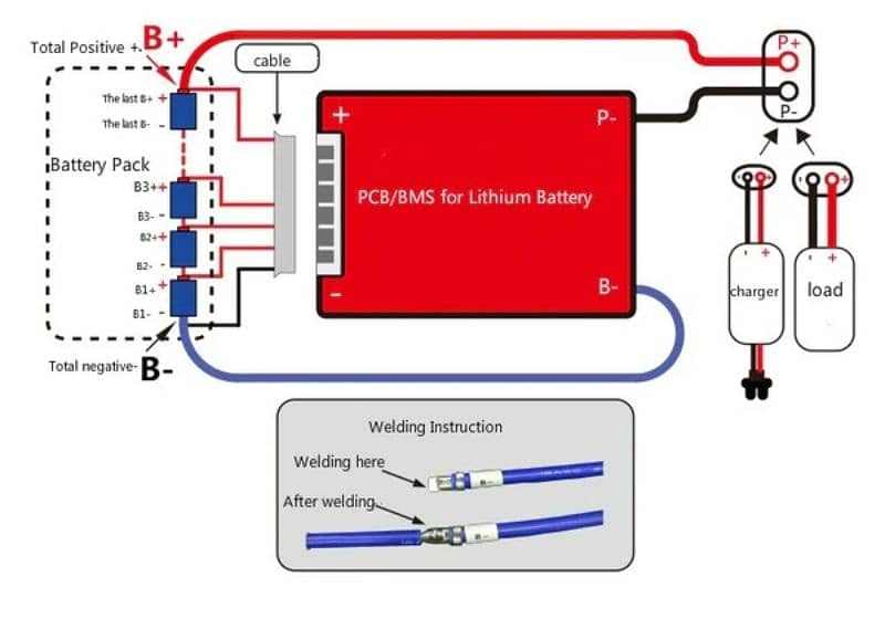 DALY BMS 48V 16S 100Amp 5