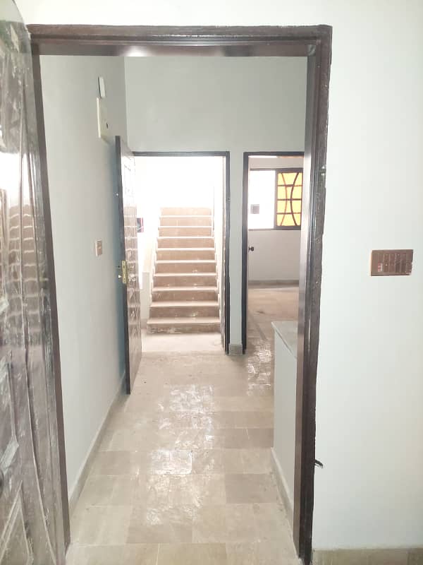 Beautiful Appartment Available for sale on a Prime Location of qayyumabad sector C 6