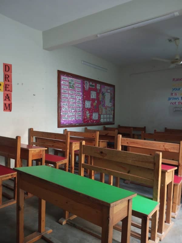 Building For Commercial School Ideal Location Near To 5 Star Chornagi 13