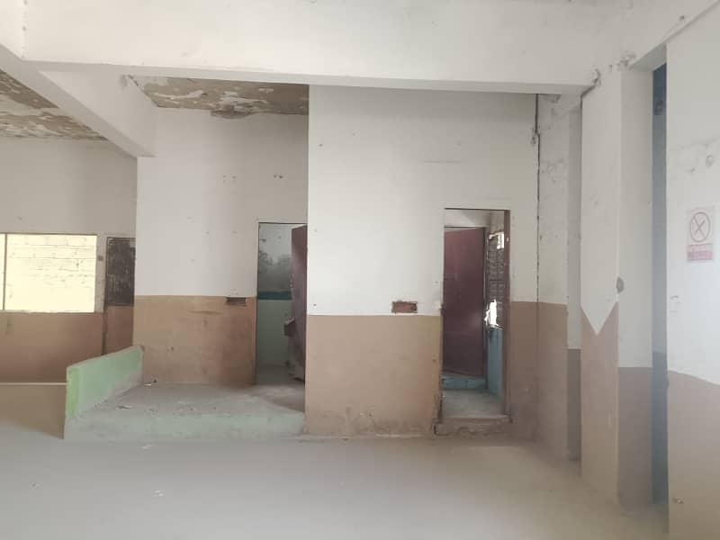 In Korangi - Sector 15 21000 Square Feet Warehouse For sale 6