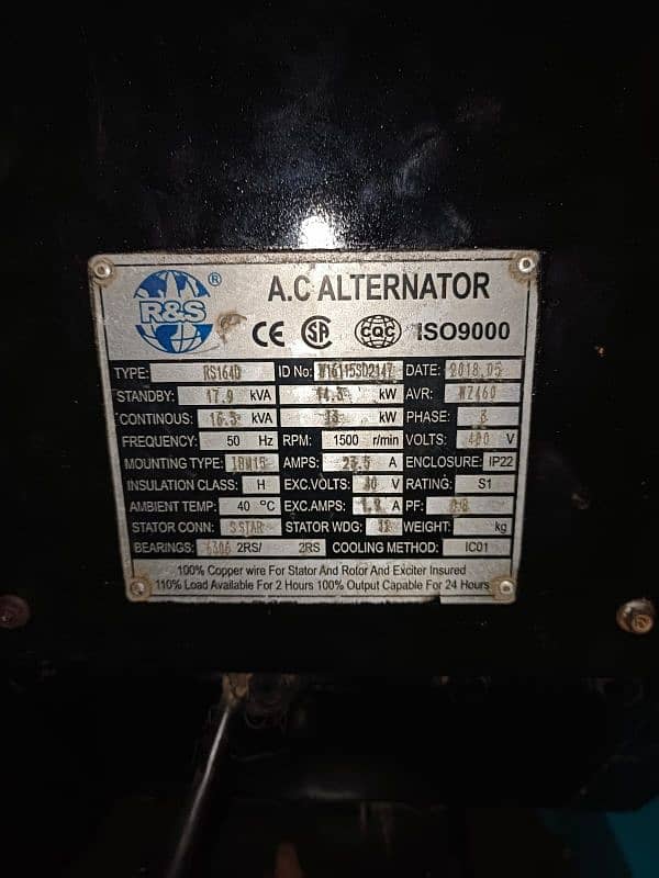 17 KV  generator for sale 9