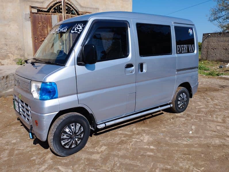 Suzuki Every Wagon ,, Mitsubishi,,2019 7