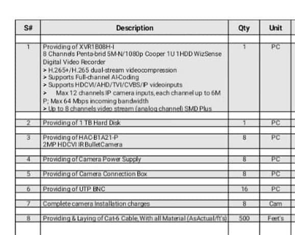 CCTV and DVR Camera Setup Urgent Sale 4