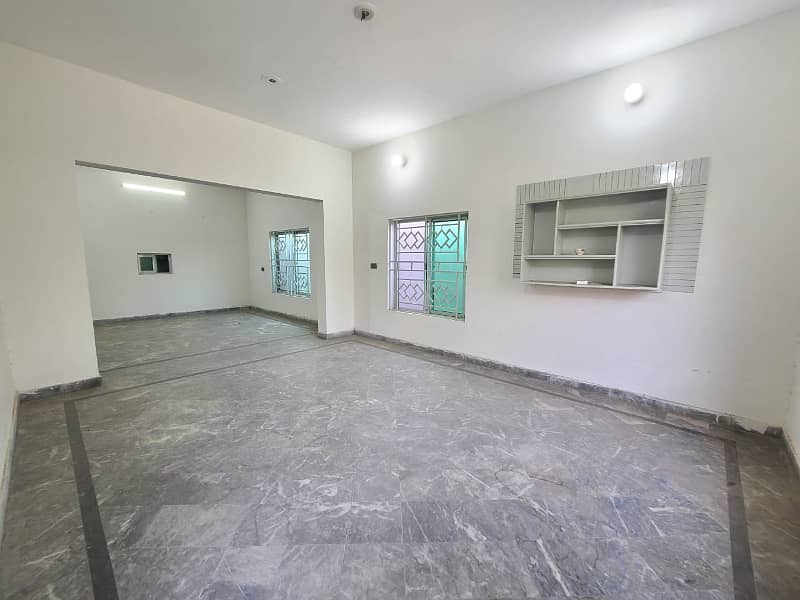 property available for rent Faisalabad 14