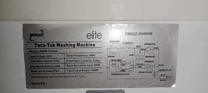 washing machine Homepage elite model 0