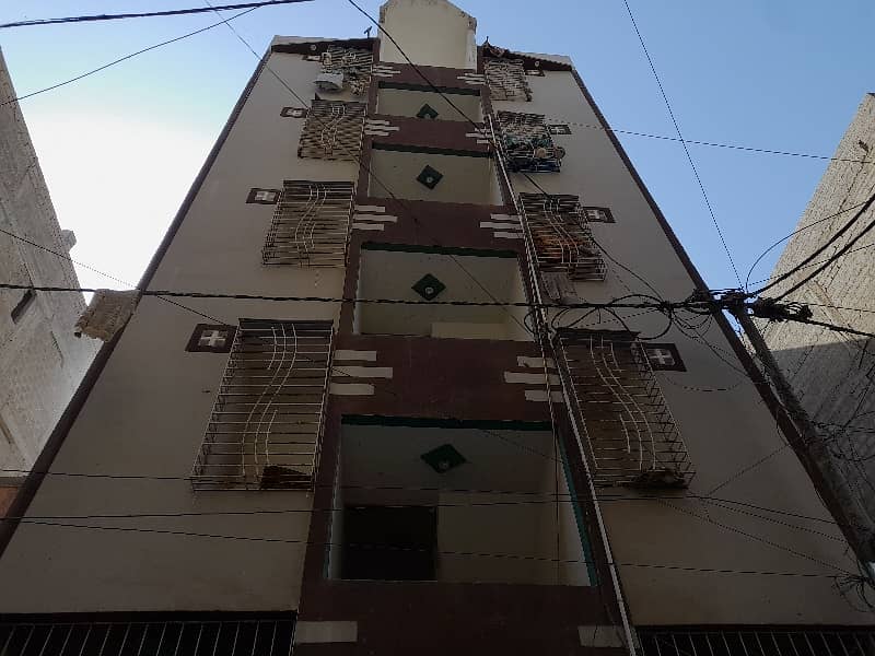 Flat Spread Over 450 Square Feet In Allahwala Town - Sector 31-B Available 0