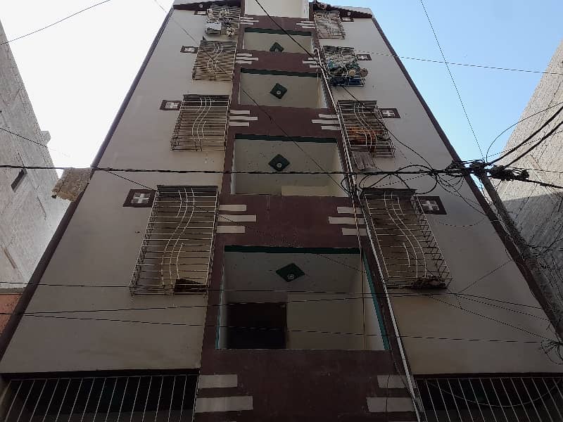 Flat Spread Over 450 Square Feet In Allahwala Town - Sector 31-B Available 3