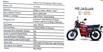 Electric Bike MS Jaguar E-125 2025 BLACK & RED COLOUR Special Discount