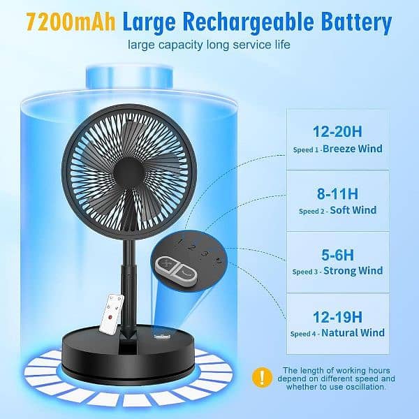 compact Rechargeable fan - Ideal for home and office -1pc - 20 watts 0