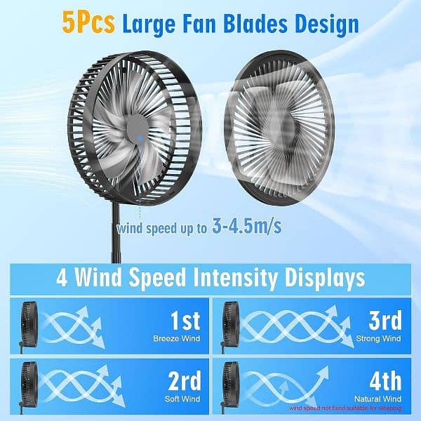 compact Rechargeable fan - Ideal for home and office -1pc - 20 watts 3