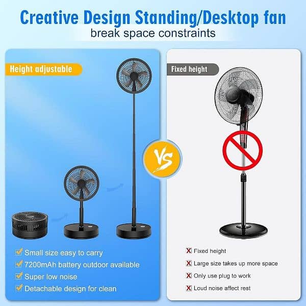 compact Rechargeable fan - Ideal for home and office -1pc - 20 watts 7