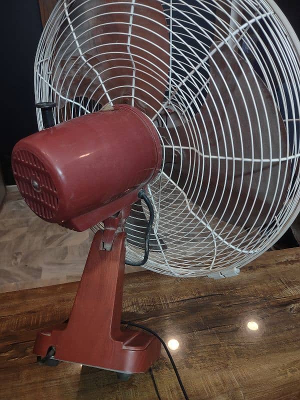 GFC fancy bracket fan  copper 3