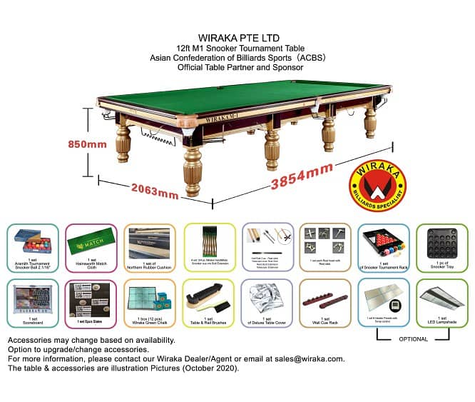 SNOOKER | BILLIARD | WIRAKA | RASSON | SHENDER | RILEY | DECENT 4