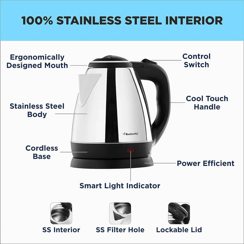 Philips Reliable Electric Kettle 2L with Free Delivery 3