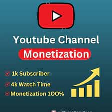 Youtube Channel Monetizations (Trusted Policy) 0