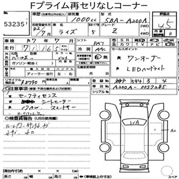 Toyota Raize 2020 18