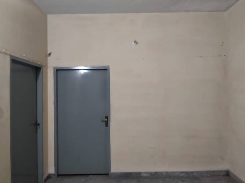 Flat available for Rent Contact no:0321-7175266 4