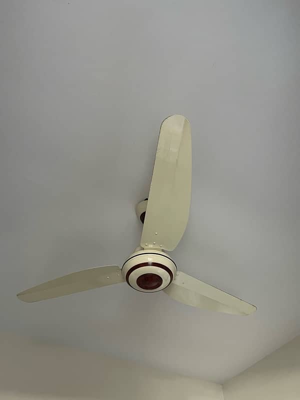 ceiling fans for sale 2