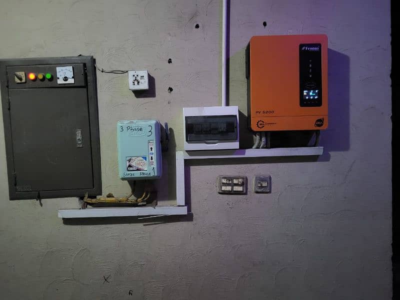 inverter with 6 pannels 0