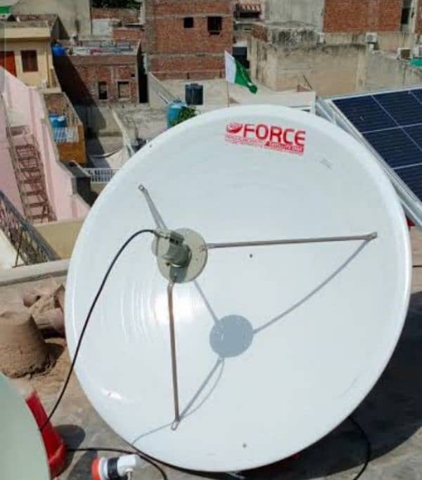 Dish Antena with C Band LNB & Receiver 0