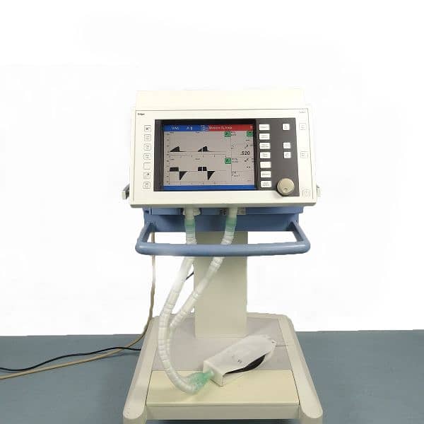 ICU Ventilators, (Drager Evita Series) 6