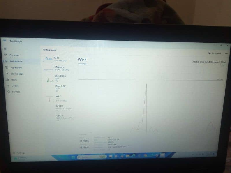 Zbook 15 6