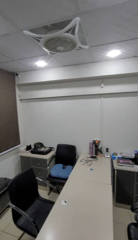 Small office for rent 250sqft in shahar e Faisal. 0