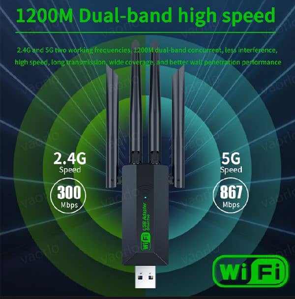 1200Mbps  USB Adapter Wi-Fi Dongle 4 Antenna High-Speed 2