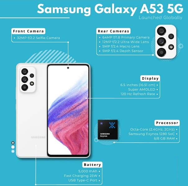 Samsung a 53 5g Black Colour 6