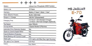 Electric Bike MS Jaguar E-70 2025 | Discounted Price For Electric Bike