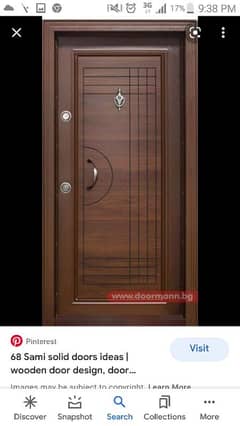 panel doors at best quality and price