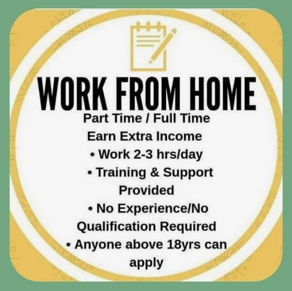 online business opportunity (work from hom) 0