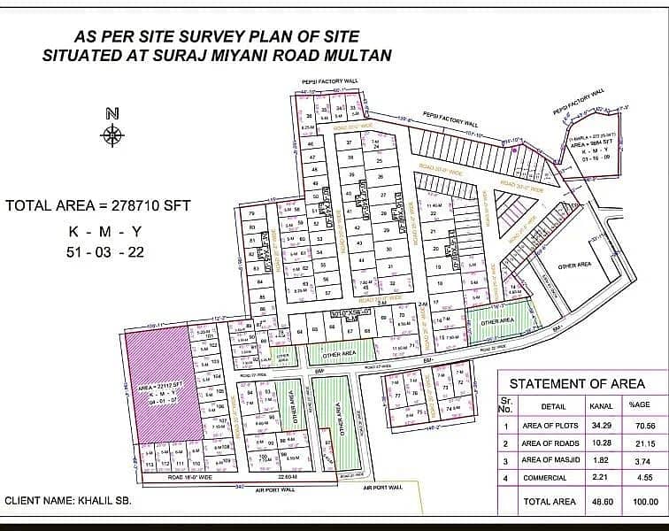 3, 4, 5, 6,. . . . . . Marla corner plots for sale 1