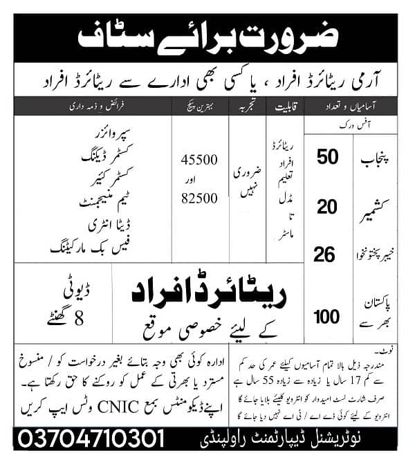 Office work are available in Rawalpindi for Retired and civil person. 0