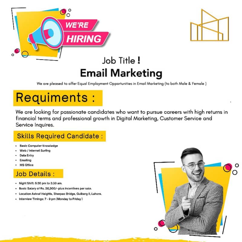 Email Marketing Executive 0