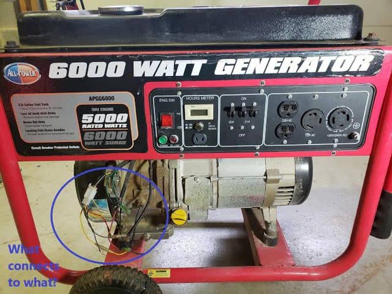 Generator Service 6