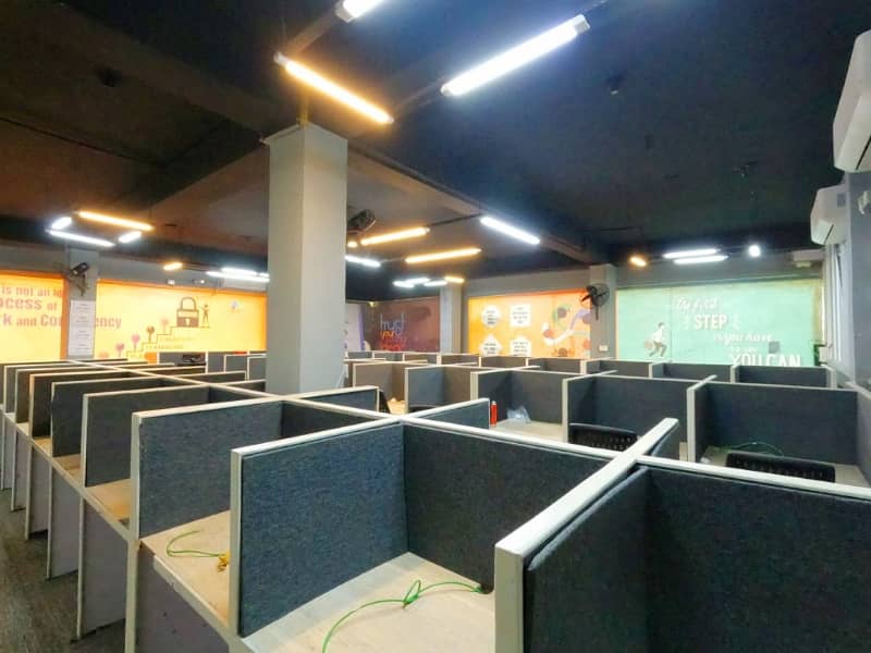 Fully Furnished Office for IT, Call Center, Software House, Marketing Agency 15