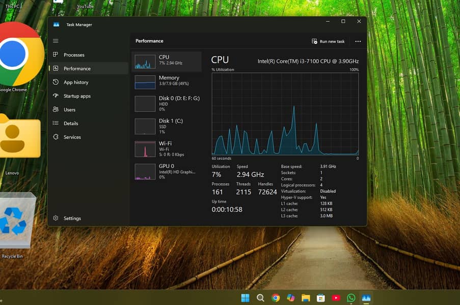 Super Fast 7th Gen Lenovo ThinkCentre Desktop 7