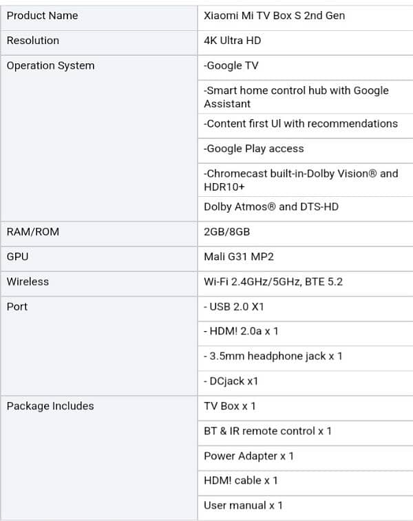 Original Global Xiaomi Mi Tv Box S 2nd Gen 4k 4