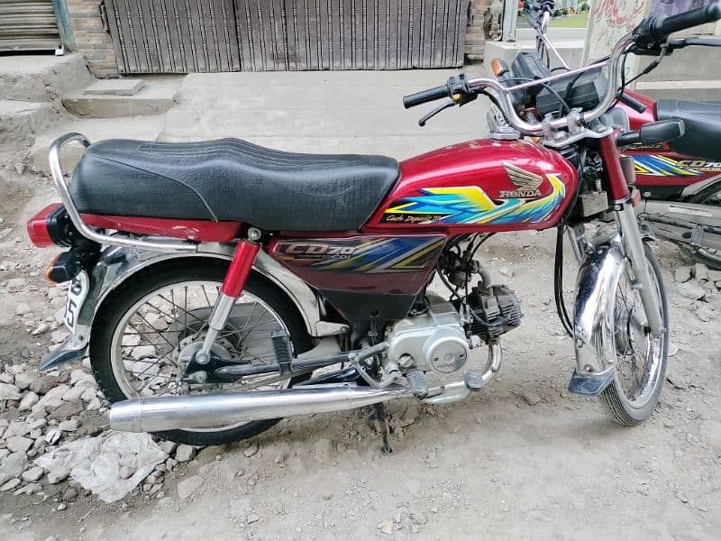 Honda 70cc 2021 5